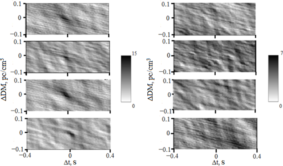 Fig. 12 Refer to the following caption and surrounding text.