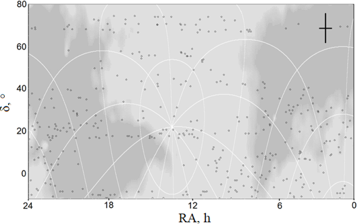 Fig. 14 Refer to the following caption and surrounding text.