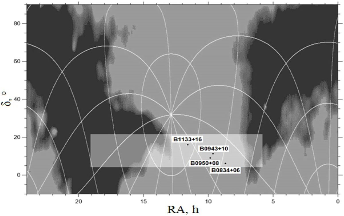 Fig. 19 Refer to the following caption and surrounding text.