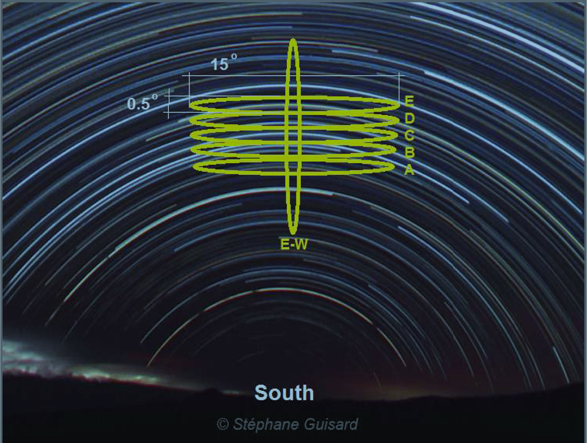 Fig. A.1 Refer to the following caption and surrounding text.