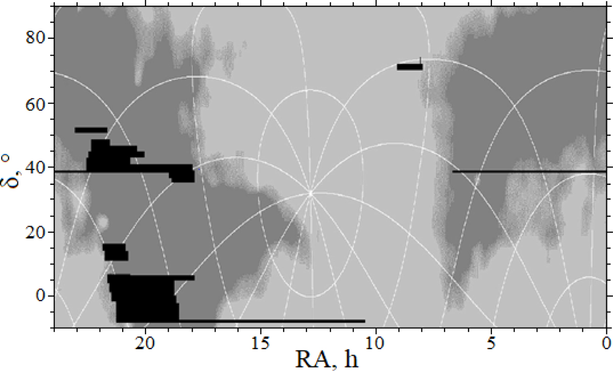 Fig. A.2 Refer to the following caption and surrounding text.