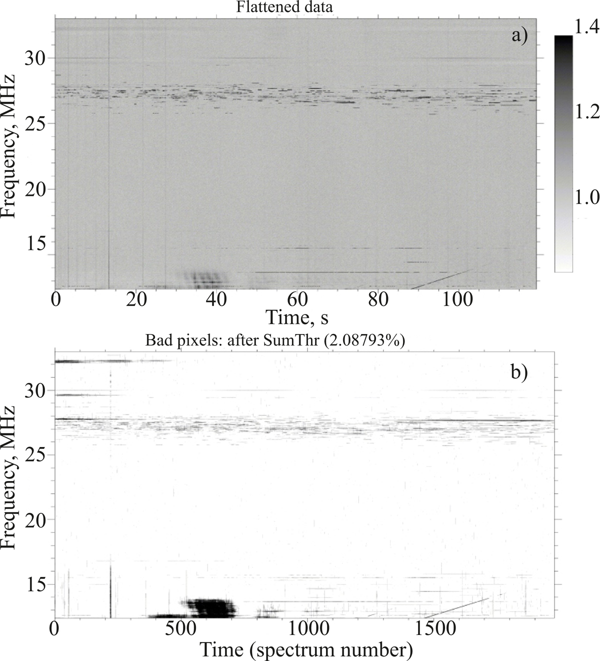 Fig. A.3 Refer to the following caption and surrounding text.