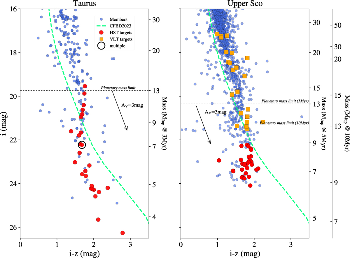 Fig. 1 Refer to the following caption and surrounding text.