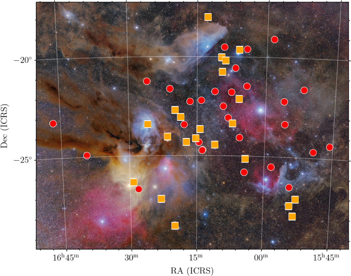 Fig. 2 Refer to the following caption and surrounding text.