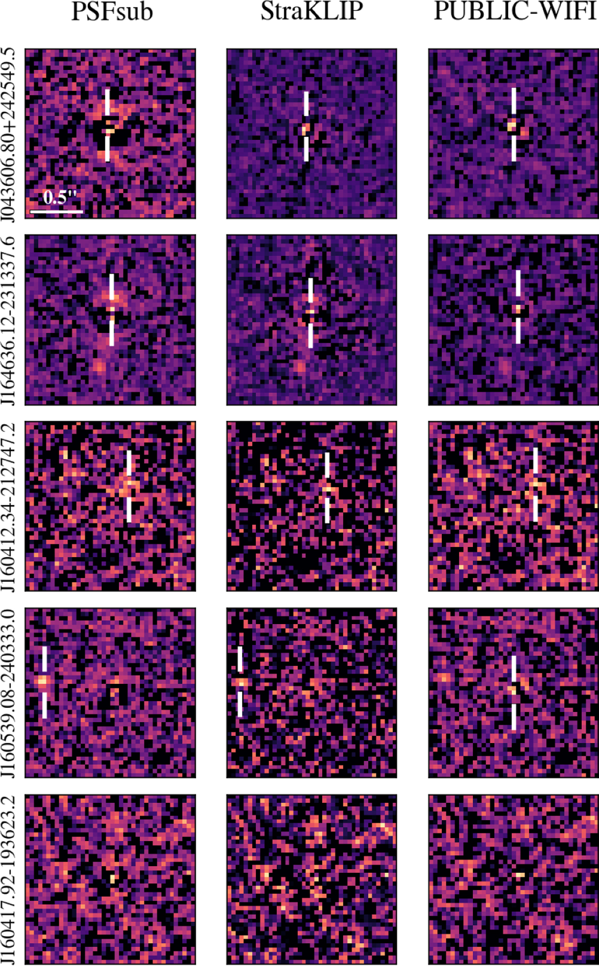 Fig. 7 Refer to the following caption and surrounding text.
