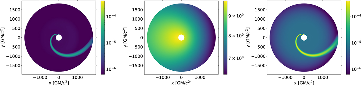 Fig. 3. Refer to the following caption and surrounding text.