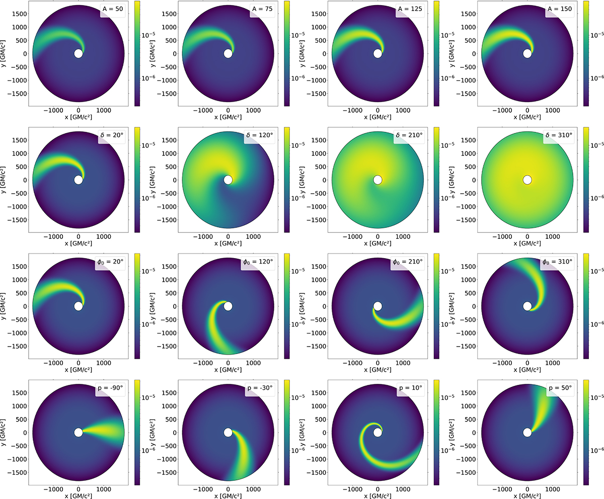 Fig. A.1. Refer to the following caption and surrounding text.