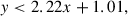 Mathematical equation: $$ \begin{aligned} y&< 2.22 x +1.01, \end{aligned} $$