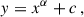 Mathematical equation: $$ \begin{aligned} y = x^{\alpha } + c\, , \end{aligned} $$
