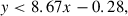 Mathematical equation: $$ \begin{aligned} y&< 8.67 x -0.28, \end{aligned} $$