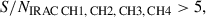 Mathematical equation: $$ \begin{aligned}&S/N_{\rm {IRAC\, CH1,\, CH2,\, CH3,\, CH4}}>5 , \end{aligned} $$
