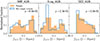 Thumbnail: Fig. 13. Refer to the following caption and surrounding text.