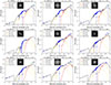 Thumbnail: Fig. A.2. Refer to the following caption and surrounding text.