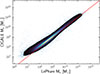 Thumbnail: Fig. A.3. Refer to the following caption and surrounding text.