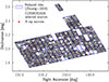 Thumbnail: Fig. 1. Refer to the following caption and surrounding text.