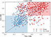 Thumbnail: Fig. 8. Refer to the following caption and surrounding text.