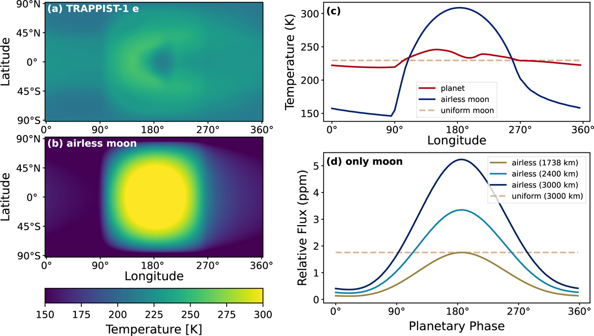 Fig. 1 Refer to the following caption and surrounding text.