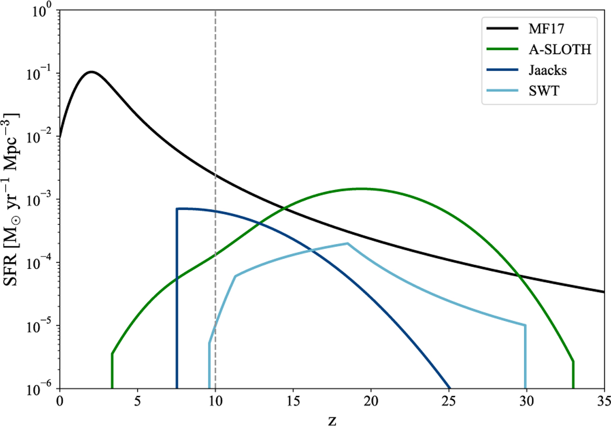 Fig. 2 Refer to the following caption and surrounding text.