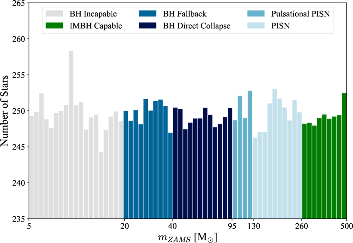 Fig. 4 Refer to the following caption and surrounding text.