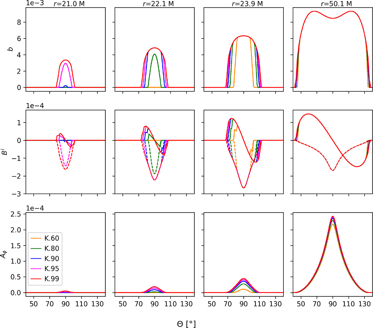 Fig. 1. Refer to the following caption and surrounding text.