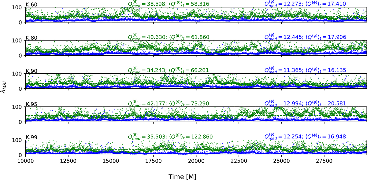 Fig. D.1. Refer to the following caption and surrounding text.