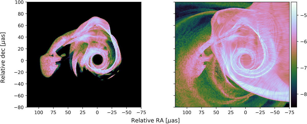 Fig. G.1. Refer to the following caption and surrounding text.