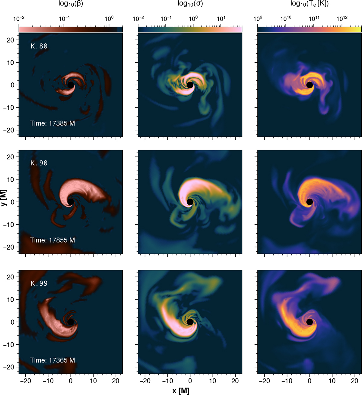 Fig. 8. Refer to the following caption and surrounding text.