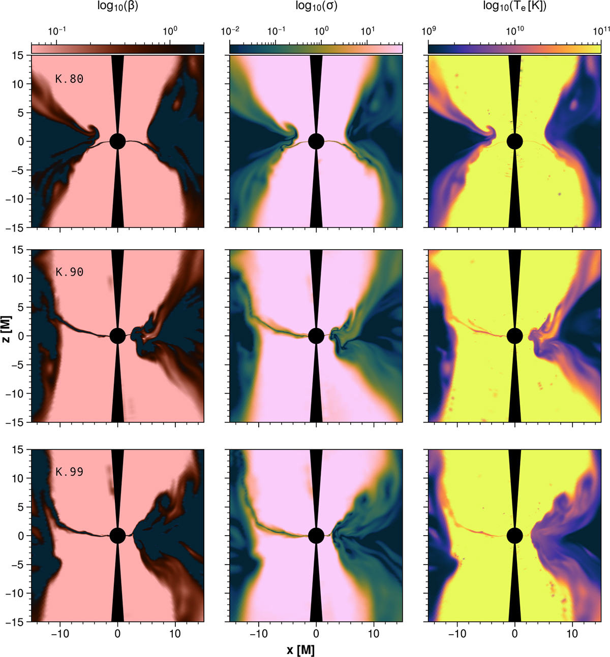 Fig. 9. Refer to the following caption and surrounding text.