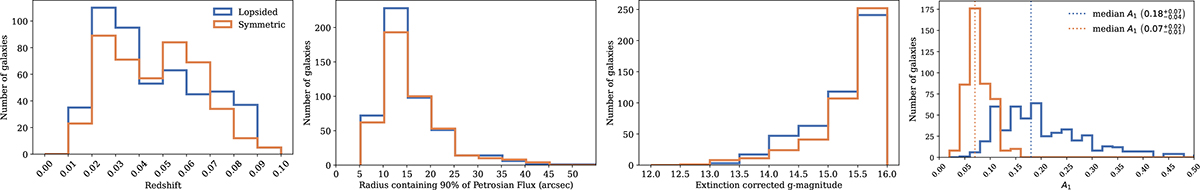 Fig. 1. Refer to the following caption and surrounding text.