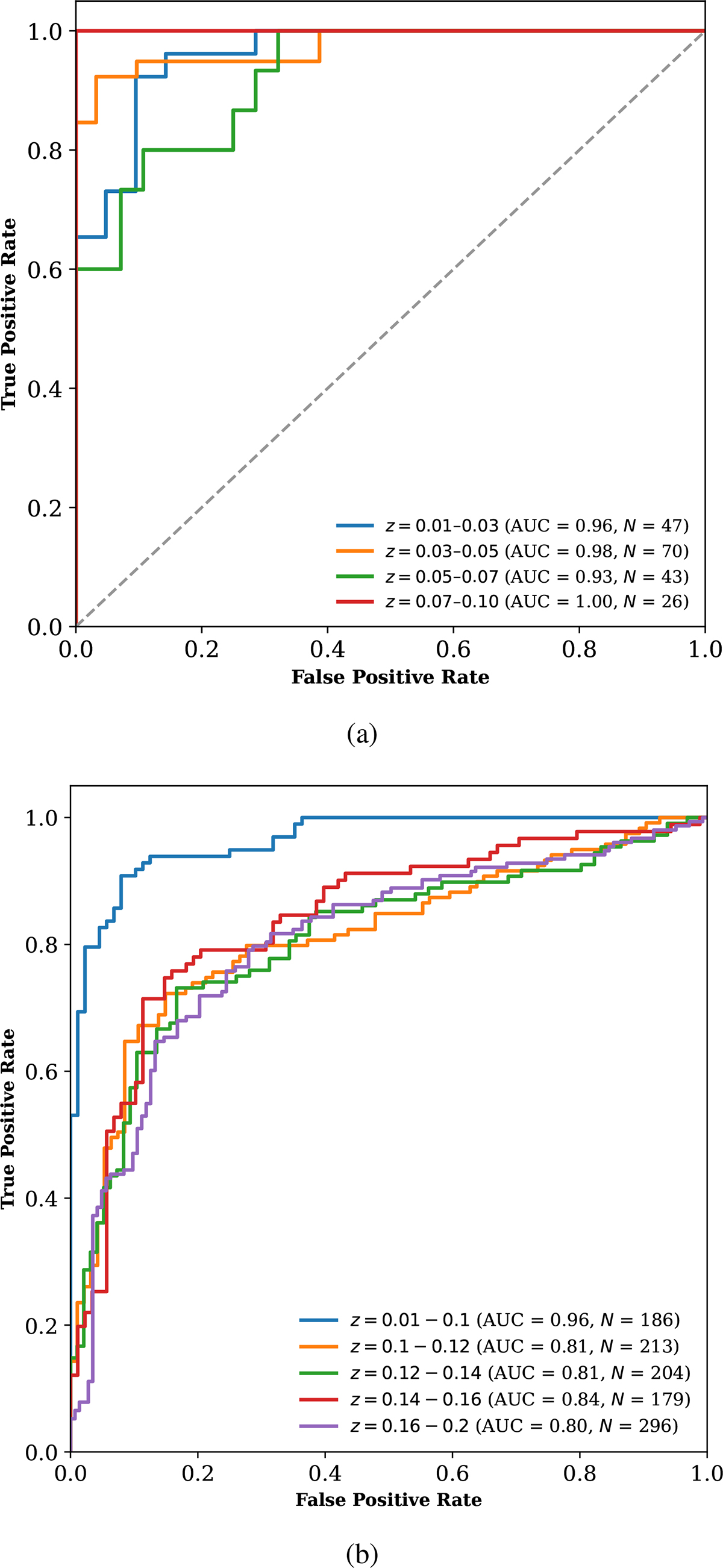 Fig. 10. Refer to the following caption and surrounding text.