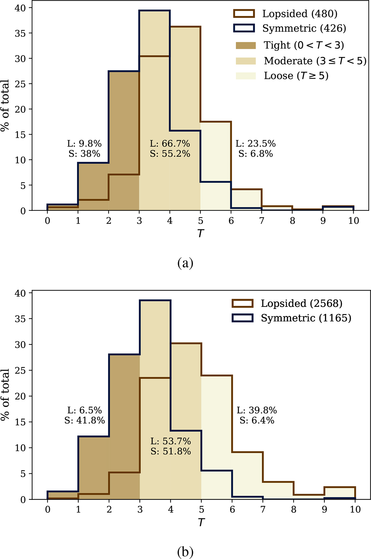 Fig. 11. Refer to the following caption and surrounding text.