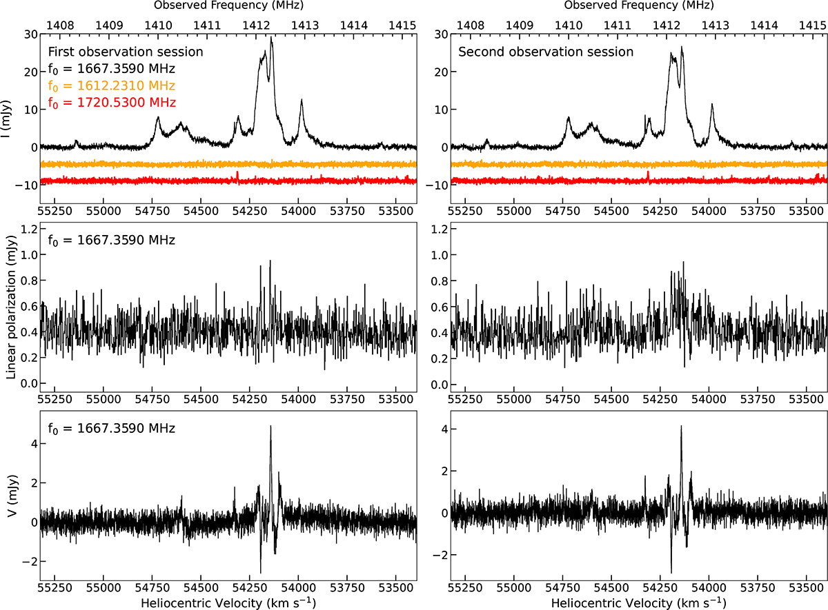Fig. 3. Refer to the following caption and surrounding text.