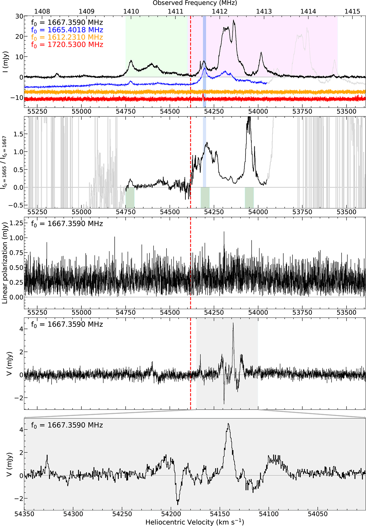 Fig. 5. Refer to the following caption and surrounding text.