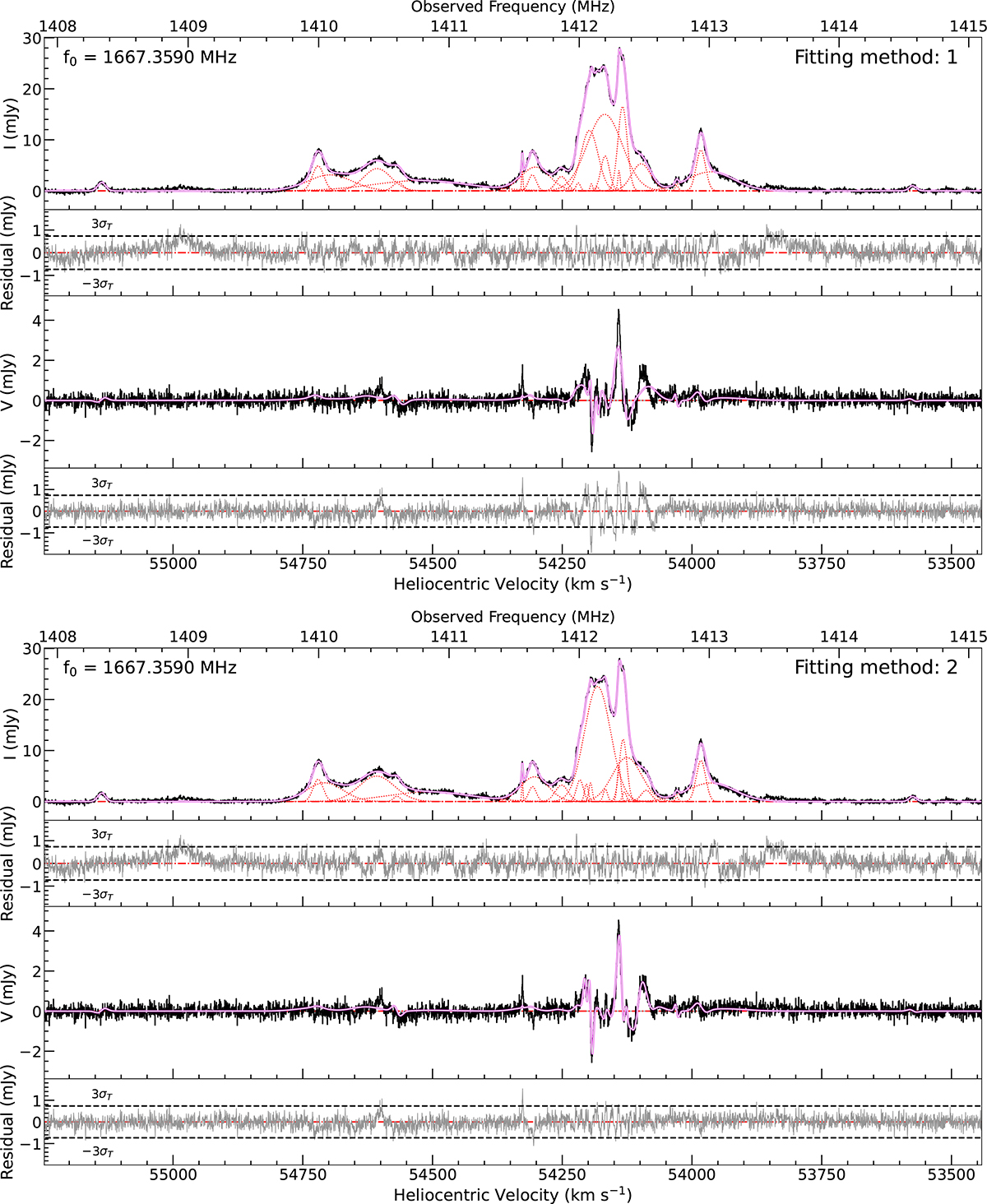 Fig. 6. Refer to the following caption and surrounding text.