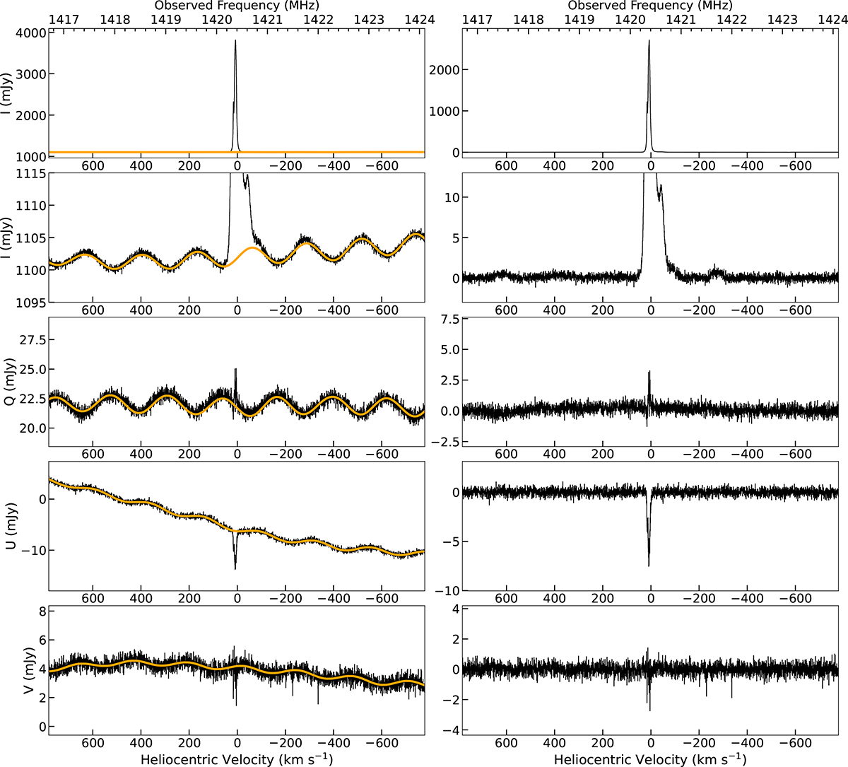 Fig. B.2. Refer to the following caption and surrounding text.