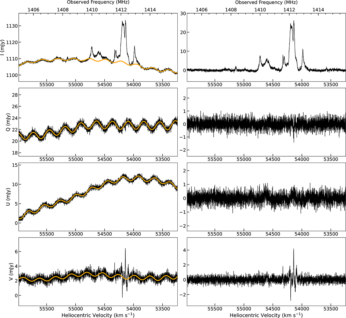 Fig. B.3. Refer to the following caption and surrounding text.