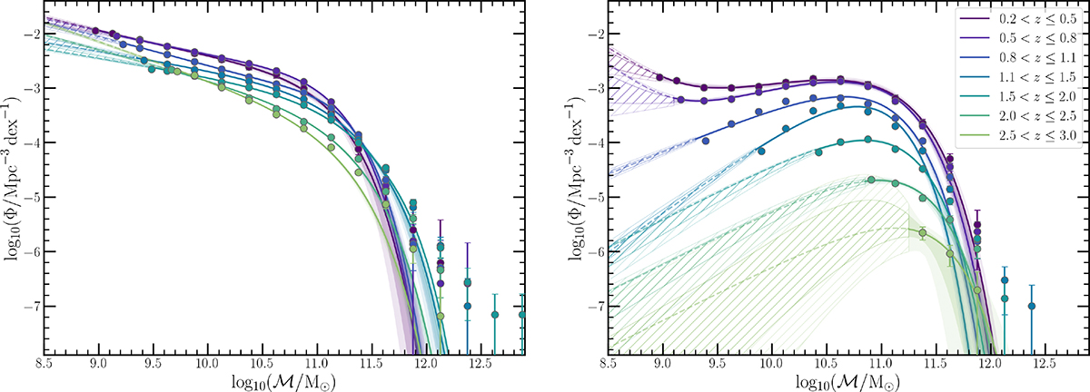 Fig. 10. Refer to the following caption and surrounding text.