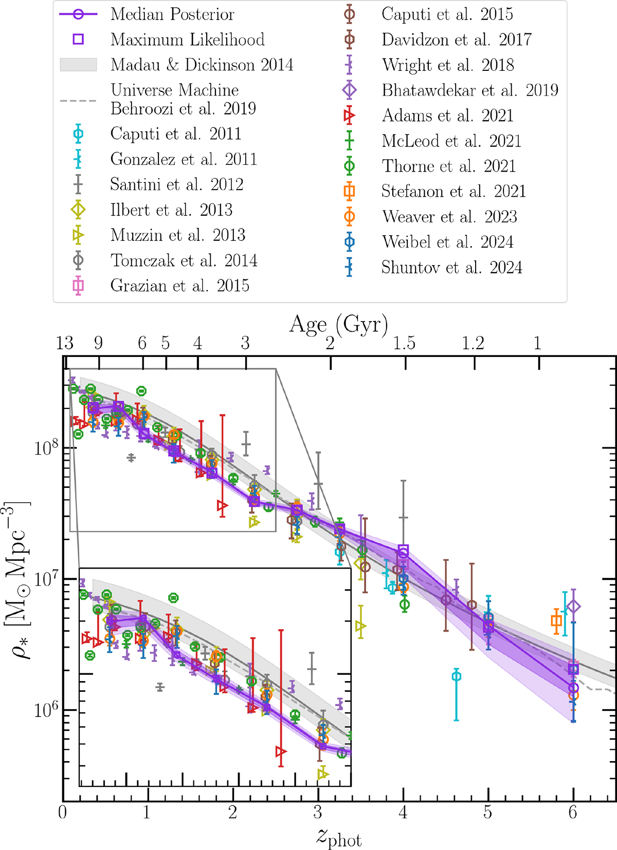 Fig. 11. Refer to the following caption and surrounding text.
