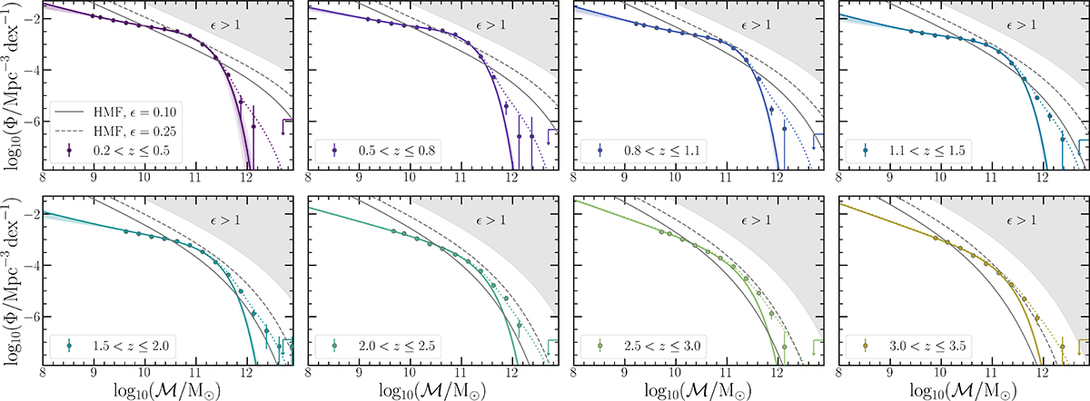 Fig. 12. Refer to the following caption and surrounding text.