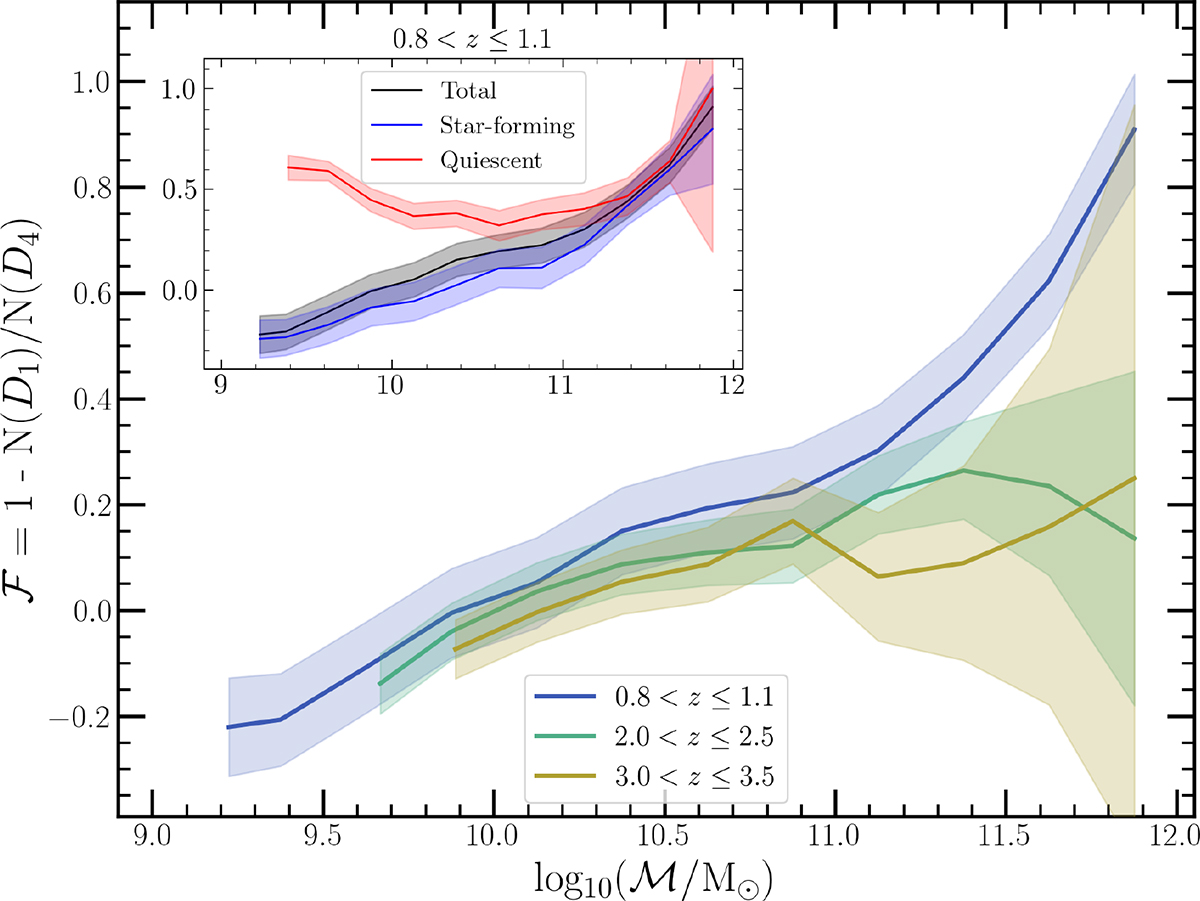 Fig. 14. Refer to the following caption and surrounding text.