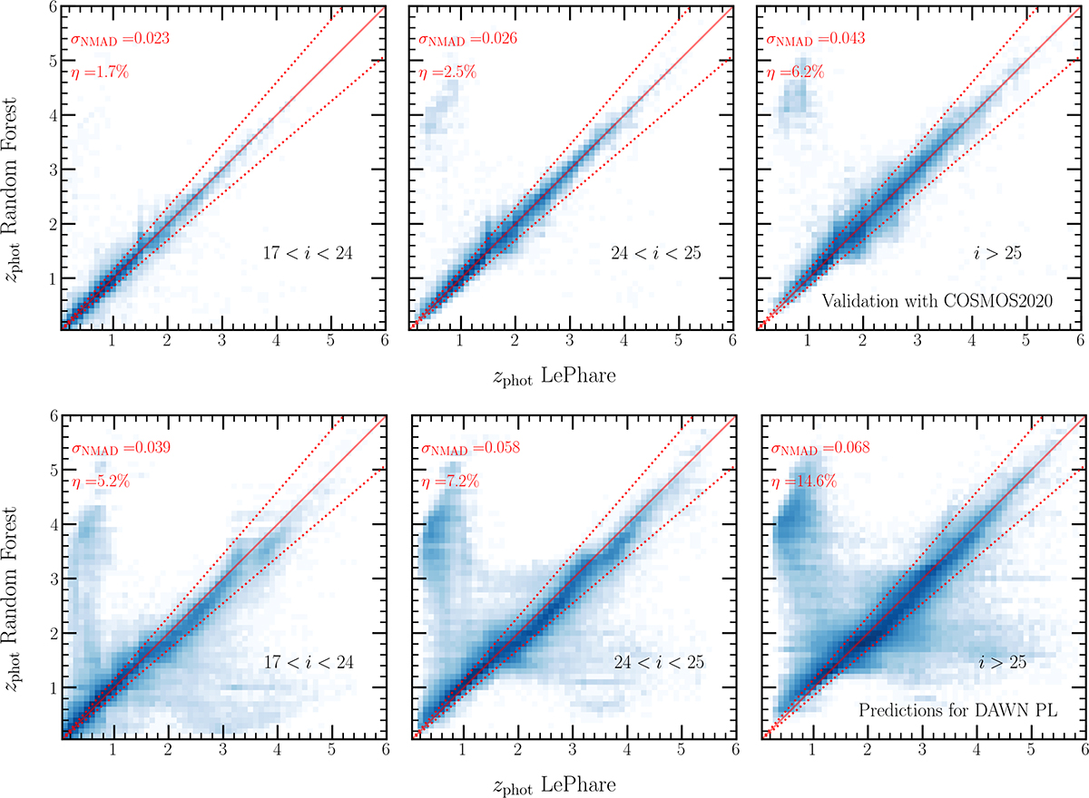 Fig. B.2. Refer to the following caption and surrounding text.