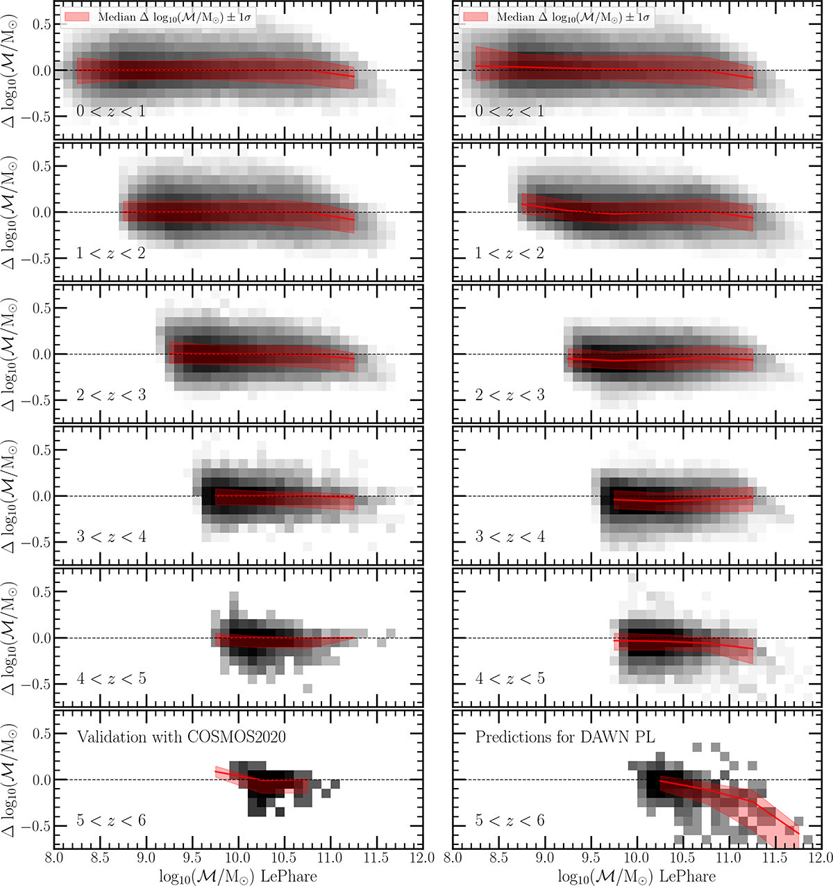 Fig. B.3. Refer to the following caption and surrounding text.