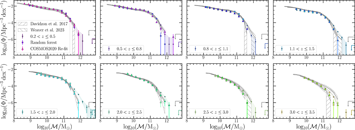 Fig. B.4. Refer to the following caption and surrounding text.