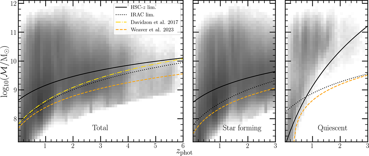 Fig. 2. Refer to the following caption and surrounding text.