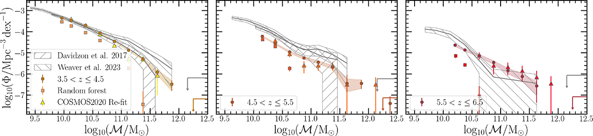 Fig. B.5. Refer to the following caption and surrounding text.