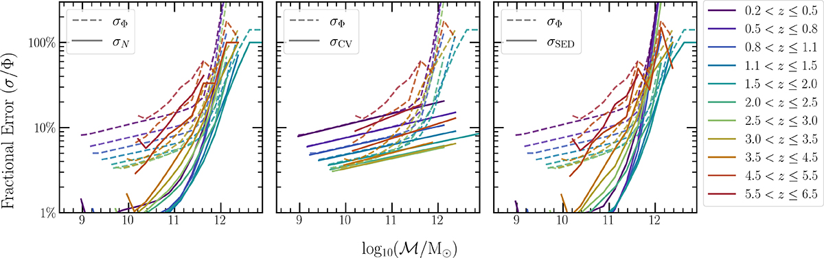 Fig. 3. Refer to the following caption and surrounding text.
