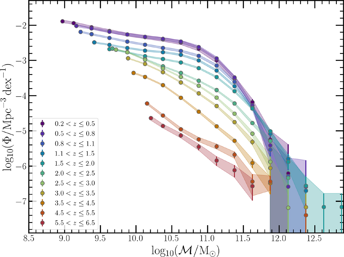 Fig. 4. Refer to the following caption and surrounding text.
