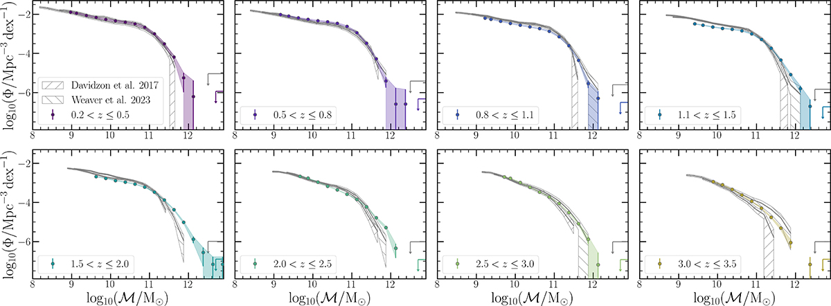 Fig. 5. Refer to the following caption and surrounding text.