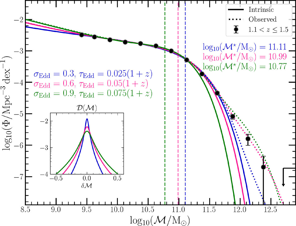 Fig. 8. Refer to the following caption and surrounding text.