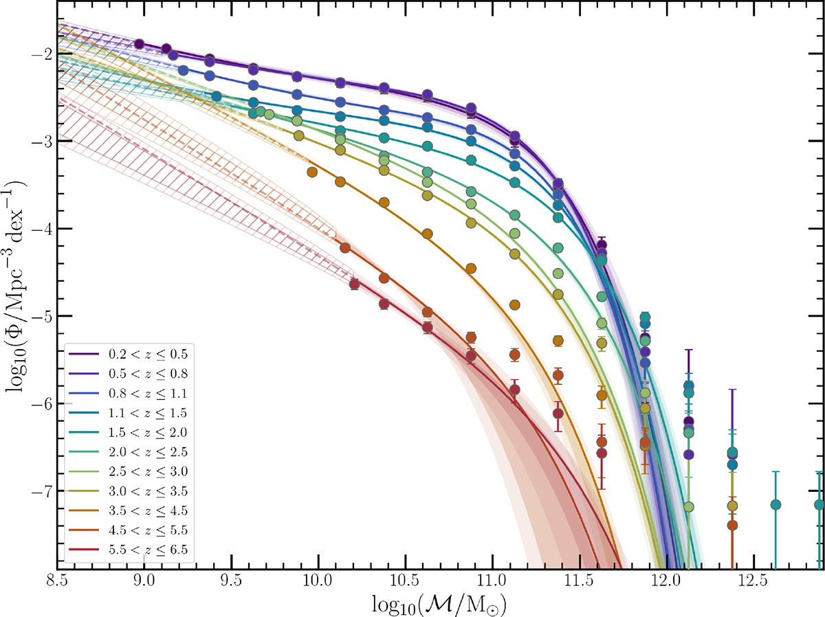 Fig. 9. Refer to the following caption and surrounding text.